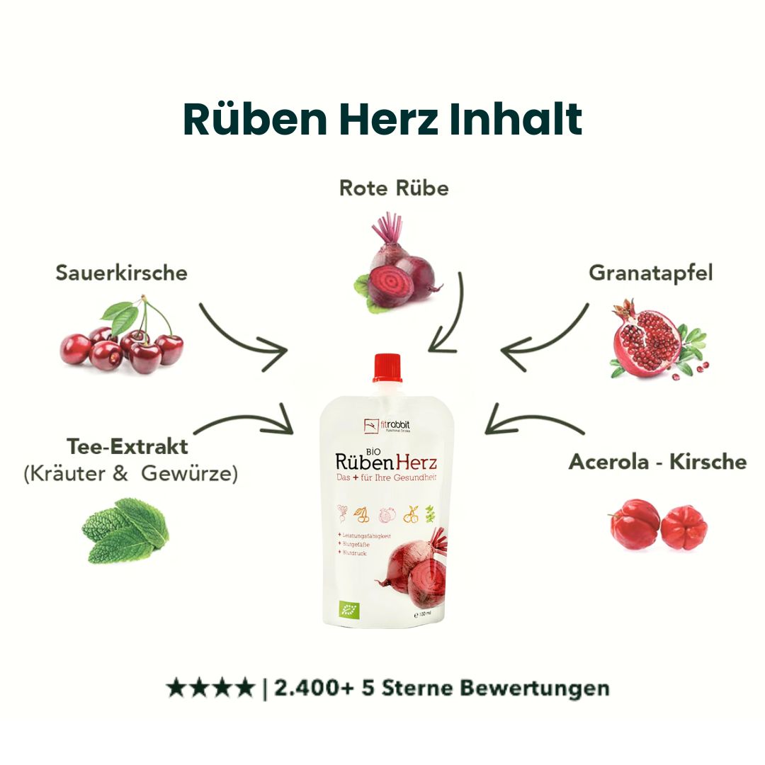 ruebenherz-trinkpackung-inhalt