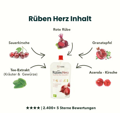 ruebenherz-trinkpackung-inhalt