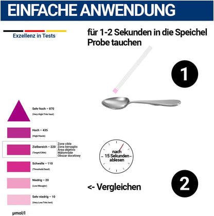 2 Monats Gefäß Sparpaket mit Speicheltest