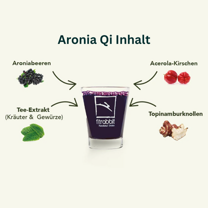 Aronia_Qi_Inhalt