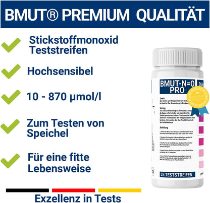 NO-Speicheltest - 25 Teststreifen - BMUT Pro