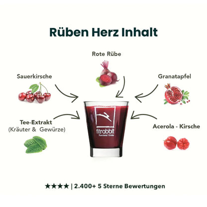 2x 3L Bio Rüben Herz + GRATIS: 12 Beutel & E-Book